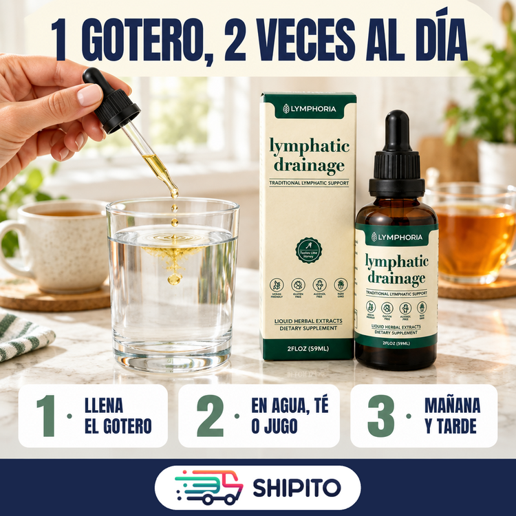 Mano agregando un gotero de Lymphoria a un vaso de agua: llena el gotero, en agua, té o jugo, mañana y tarde.